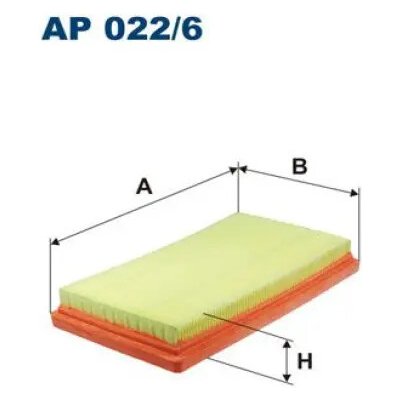 FILTRON Vzduchový filtr AP 022/6 – Hledejceny.cz