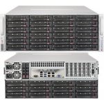 TrueNAS CORE + Supermicro CSE-847BE1C4-R1K23LPB – Zboží Živě