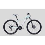 CTM Charisma 2.0 2023 – Hledejceny.cz