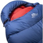 Mountain Equipment Classic Eco 500 – Sleviste.cz