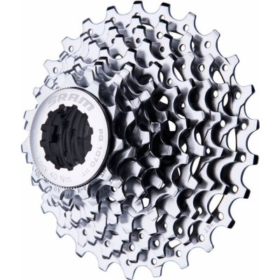 Sram CS PG-1070 – Hledejceny.cz