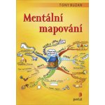 Mentální mapování – Hledejceny.cz