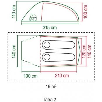 Coleman Tatra 2