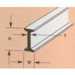 Profil I (1 pcs) H-6,4mm W-3,2mm T-0,9mm L-600mm – Hledejceny.cz
