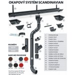 Šroub s hmoždinkou do zdiva Scandinavian LEGOS Rozměr: 160 mm – Hledejceny.cz