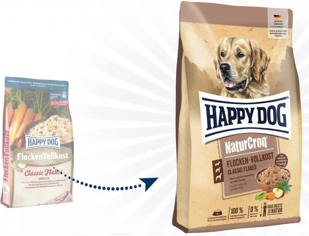 Happy Dog Premium NaturCroq Flocken Vollkost 10 kg