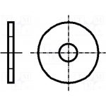 BOSSARD 1404954 Podložka; kulatá; M5; D=15mm; h=1,2mm; plast; DIN 9021; BN 1075 – Sleviste.cz