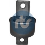 RTS Uložení, řídicí mechanismus 017-00808