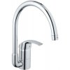 Grohe Euroeco 32752000