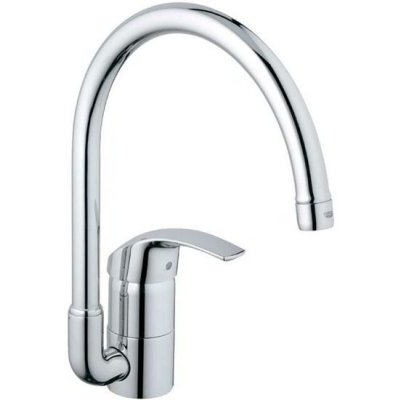 GROHE 32752000 – Hledejceny.cz