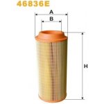 Vzduchový filtr WIX FILTERS 46836E – Hledejceny.cz