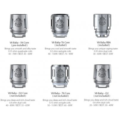 SMOK Q2 CORE žhavící hlava pro TFV8 Baby kanthal 0,6ohm – Zboží Dáma