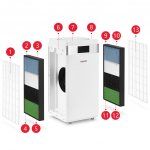 Welltec APH1000D – Zbozi.Blesk.cz