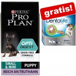 Purina Pro Plan Large Puppy Athletic Healthy Start kuře 12 kg – Hledejceny.cz