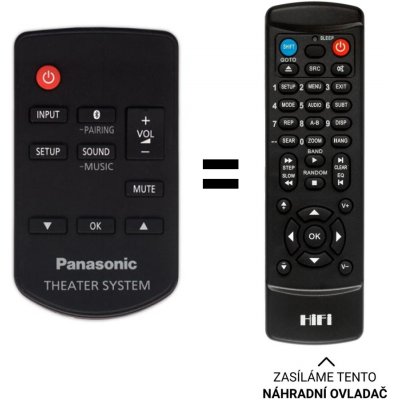 Dálkový ovladač Predátor Panasonic N2QAYC000109 – Hledejceny.cz