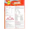 Chemie pod lavicí pro střední škoíly Dokážeš to! - Souhrnné informace z chemie pro SŠ - Filip Pýcha