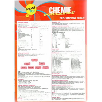 Chemie pod lavicí pro střední škoíly Dokážeš to! - Souhrnné informace z chemie pro SŠ - Filip Pýcha – Hledejceny.cz