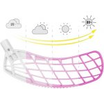 Exel AIR CHAMELEON měkká Pravá – Zbozi.Blesk.cz