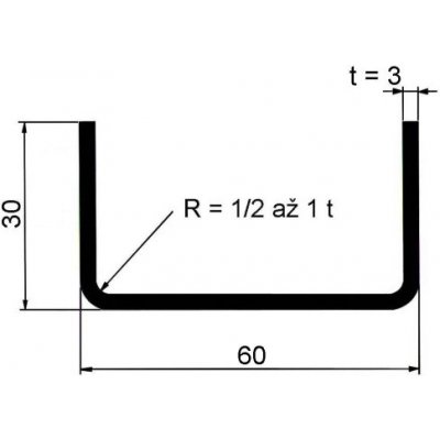 Jekl otevřený U 60 x 30 x 3 mm – Zboží Mobilmania