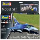 Revell ModelSet letadlo 63843 Eurofighter Luftwaffe 2020 Quadriga 1:72