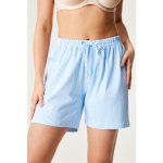 Astratex Dream vé šortky modré – Zbozi.Blesk.cz