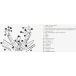 Leatherman Signal aqua – Sleviste.cz