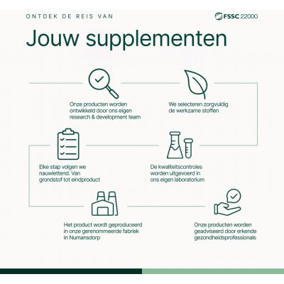 Bonusan Omega-3 90 měkkých kapslí – Hledejceny.cz