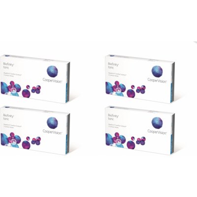 Cooper Vision Biofinity Toric 3 čočky výhodné balení 4 krabiček – Hledejceny.cz