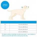 Max & Molly Smart ID obojek – Zboží Mobilmania