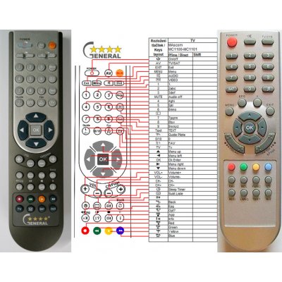 Dálkový ovladač General Mascom MC1010, MC1100, MC1101, MC1110, MC3100 – Hledejceny.cz