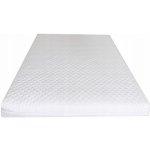 Kam-Pol Chránič matrace 200x90 – Zboží Dáma