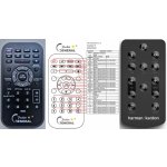 Dálkový ovladač General Harman Kardon SB20 – Hledejceny.cz