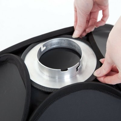 Lastolite Elinchrom Quadra Speedring – Sleviste.cz