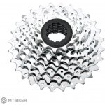 Sram PG 850 – Sleviste.cz