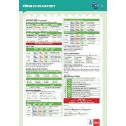 Team Deutsch neu 1 (A1) – gramatický přehled (leporelo)