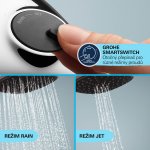 GROHE Vitalio Start 26988001 – Hledejceny.cz