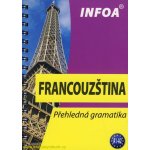 Přehledná gramatika - francouzština – Hledejceny.cz