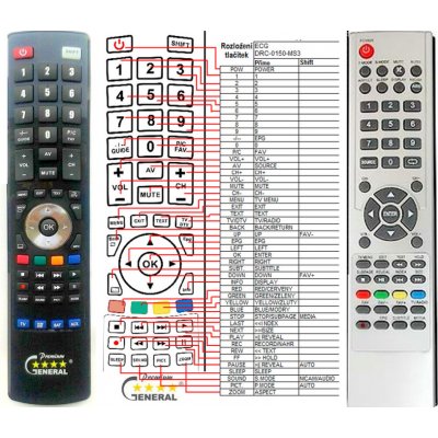 Dálkový ovladač General ECG DRC-0150-MS3 – Hledejceny.cz