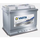Varta Professional 12V 90Ah 800A 930 090 080