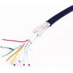 Gembird CC-HDMI4-0.5M – Zboží Živě