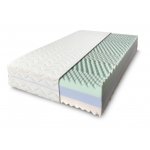 ComfortMatrace Masáž COMFORT PREMIUM – Hledejceny.cz