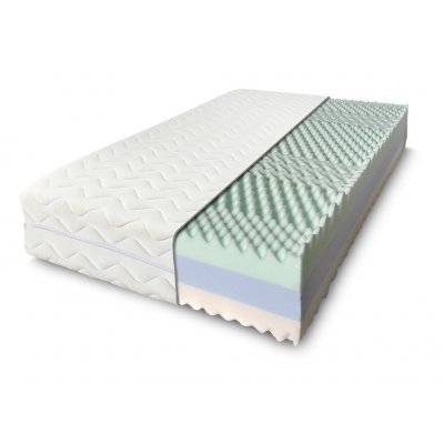 ComfortMatrace Masáž COMFORT PREMIUM – Hledejceny.cz