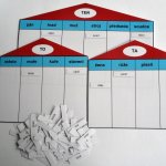 OSKOLA Domečky vzory podstatných jmen – Hledejceny.cz