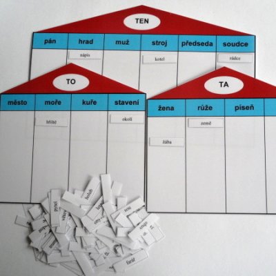 OSKOLA Domečky vzory podstatných jmen – Hledejceny.cz