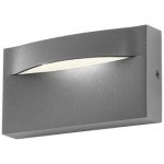 Redo 90832 – Hledejceny.cz