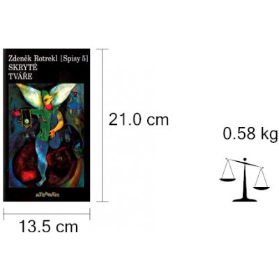 Skryté tváře - Rotrekl Zdeněk
