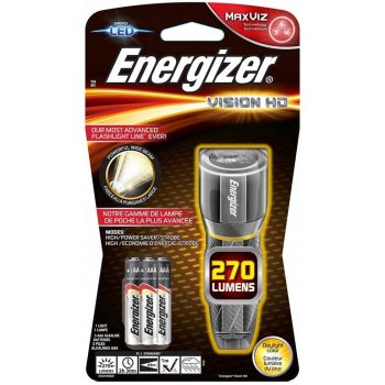 Energizer Metal Vision