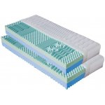 proPOSTELE Mojito 9zón 1+1 – Zboží Dáma