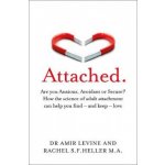 Attached – Zbozi.Blesk.cz