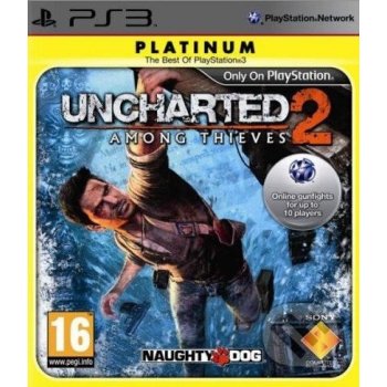 Uncharted 2: Among Thieves